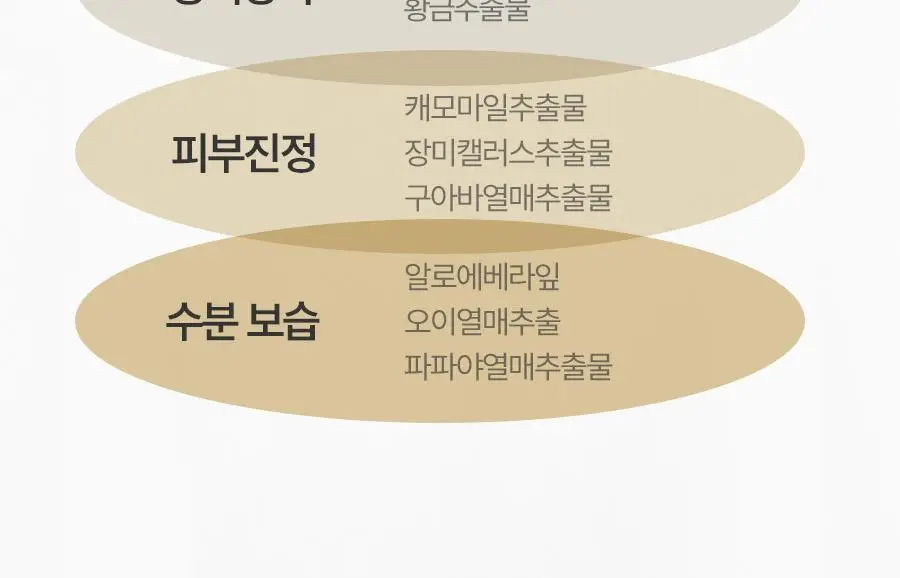 [쌀겨수/속보습개선] 풀리 쌀 반죽 모델링 마스크 4개입 상세페이지 30